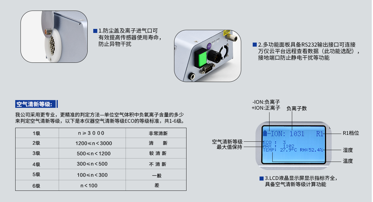 空氣負(fù)離子檢測(cè)儀 ONETEST-502XP-Ⅱ特點(diǎn)